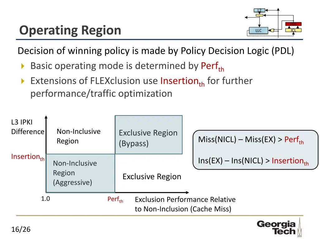 slide16