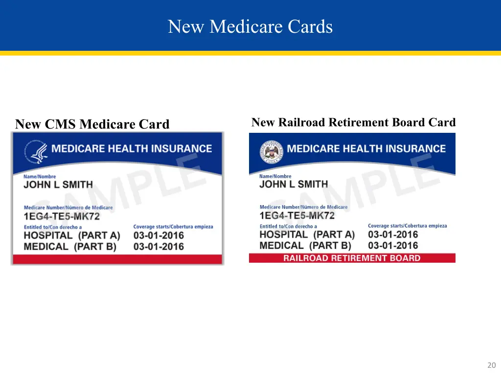 new medicare cards
