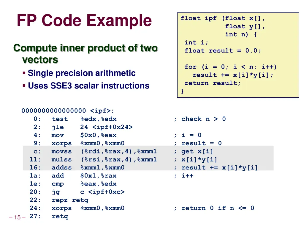 fp code example