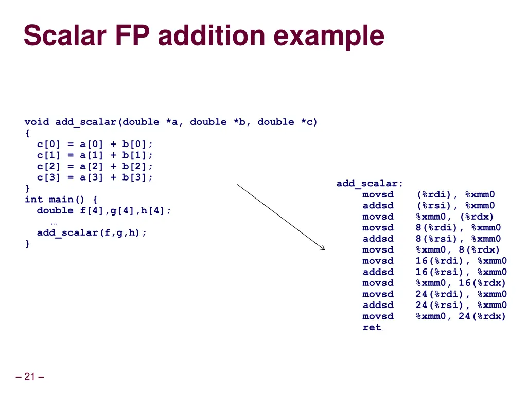 scalar fp addition example