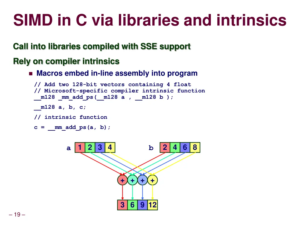 simd in c via libraries and intrinsics