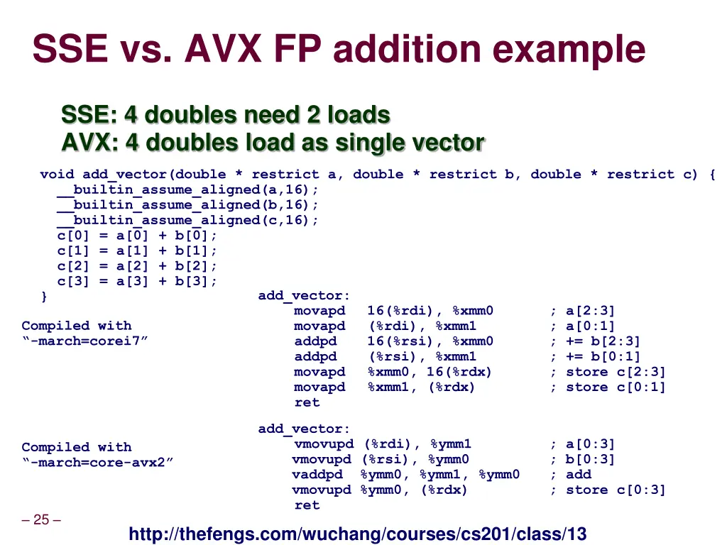 sse vs avx fp addition example
