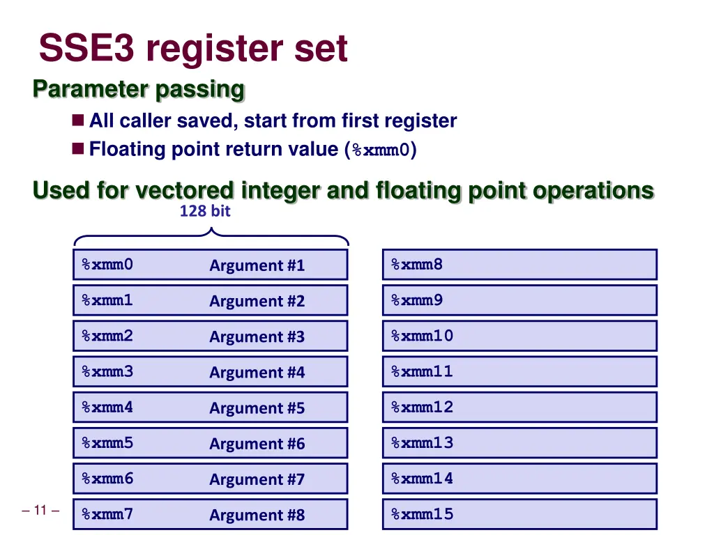 sse3 register set parameter passing all caller