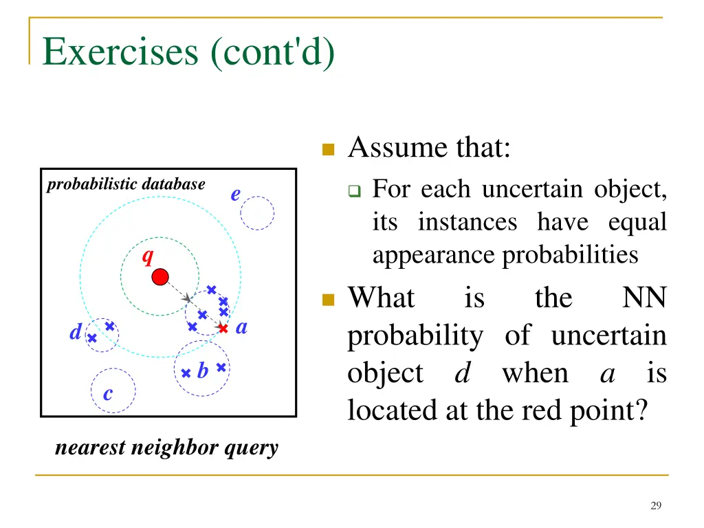 exercises cont d