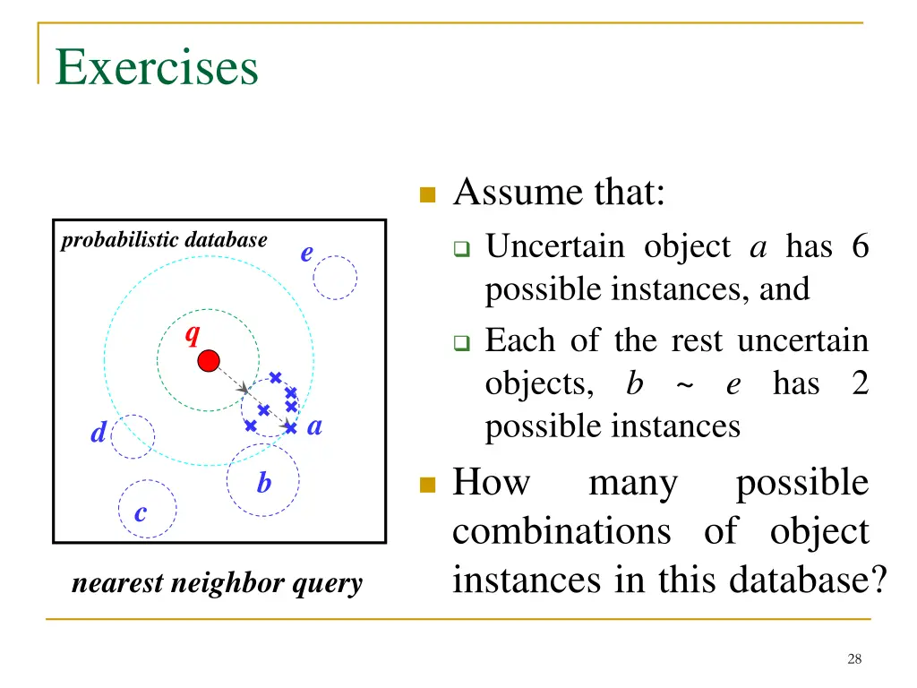 exercises