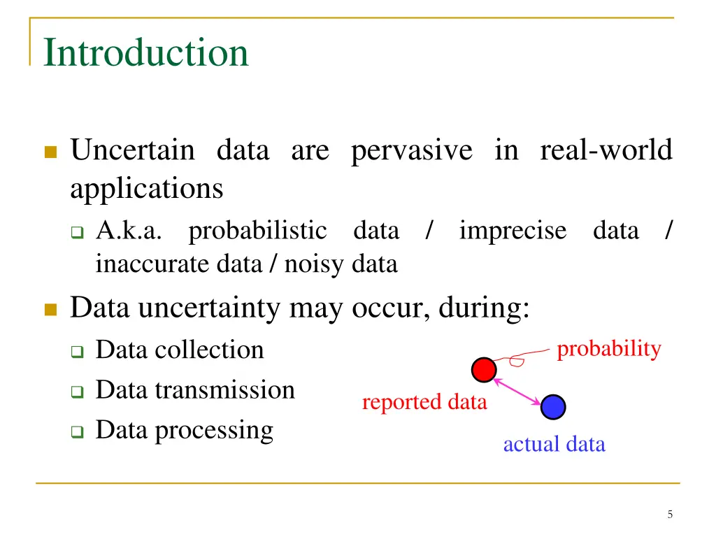 introduction