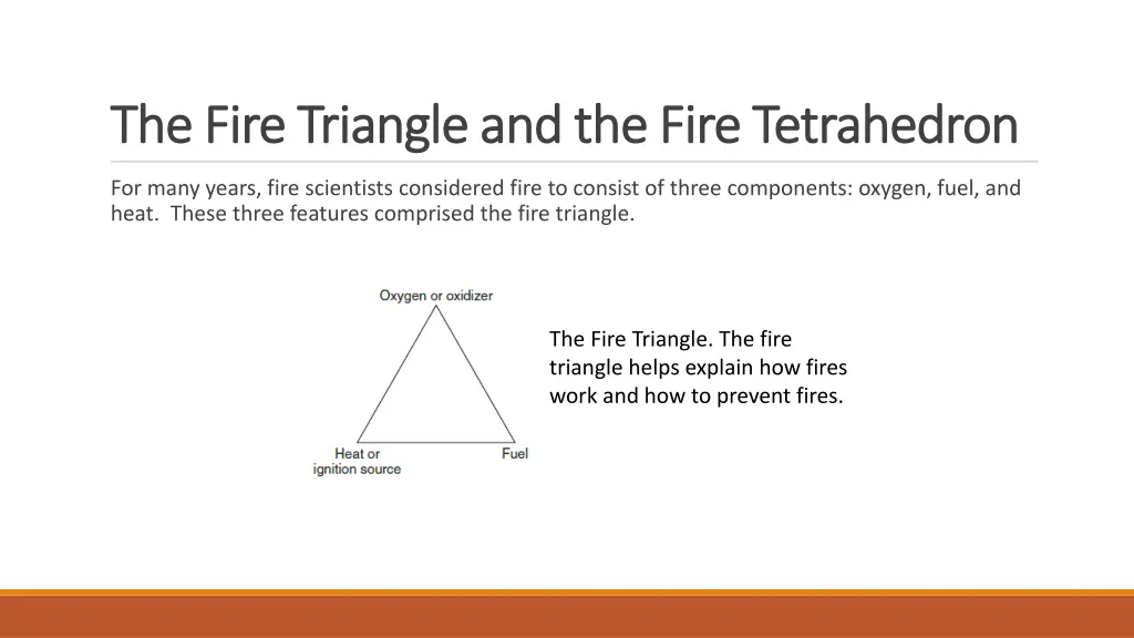 the fire triangle and the fire tetrahedron