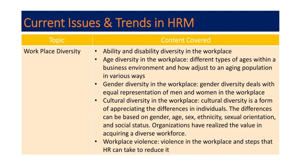current current issues trends in hrm issues