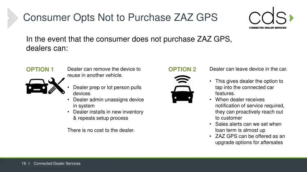 consumer opts not to purchase zaz gps