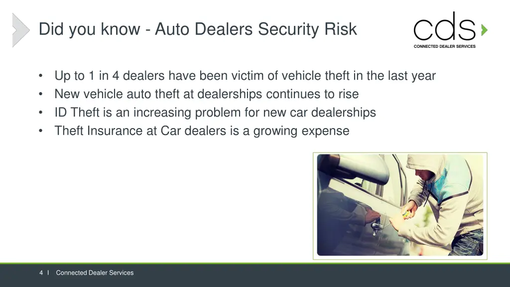 did you know auto dealers security risk