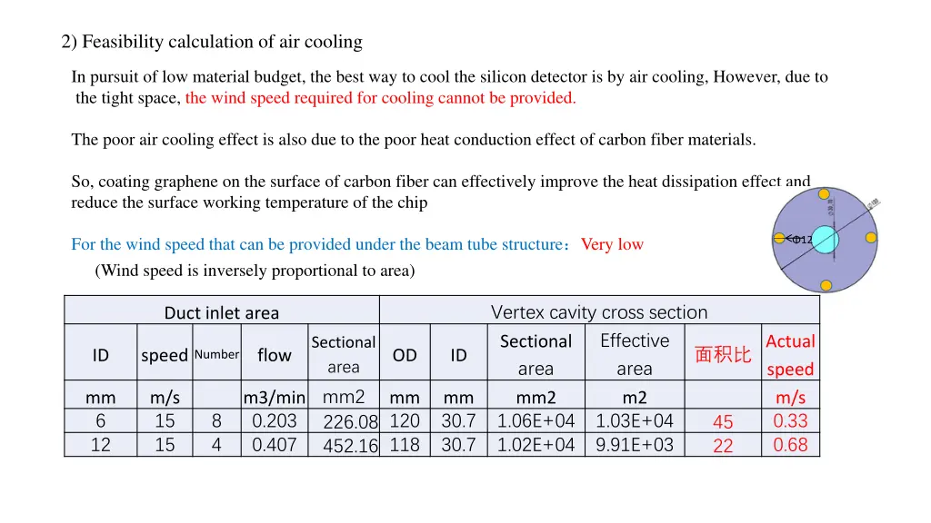 2 feasibility calculation of air cooling