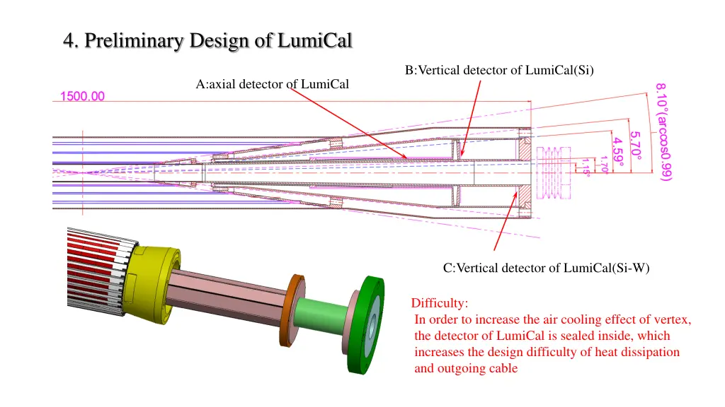 4 preliminary design of lumical