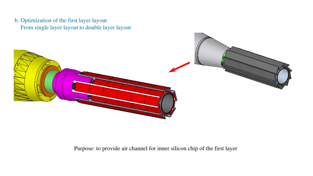 b optimization of the first layer layout from