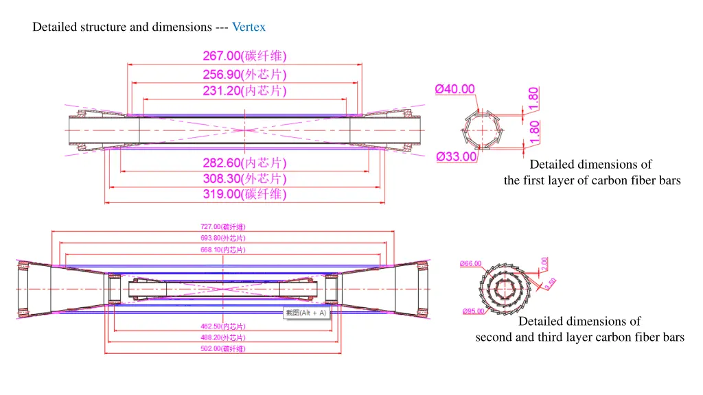 detailed structure and dimensions vertex