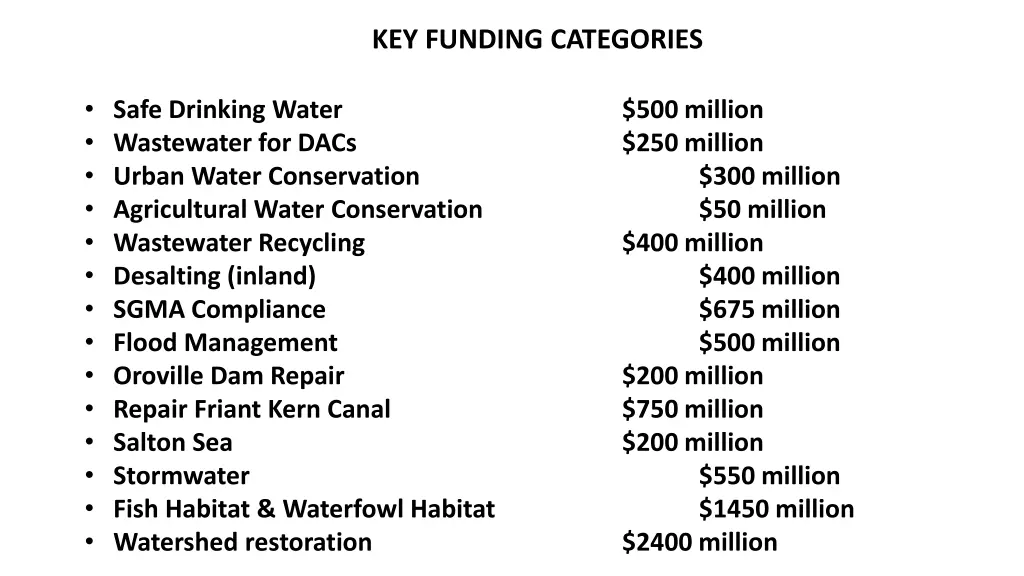 key funding categories