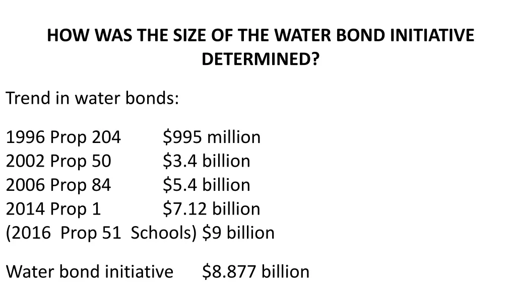 rend in water bonds prop million prop 3 billion