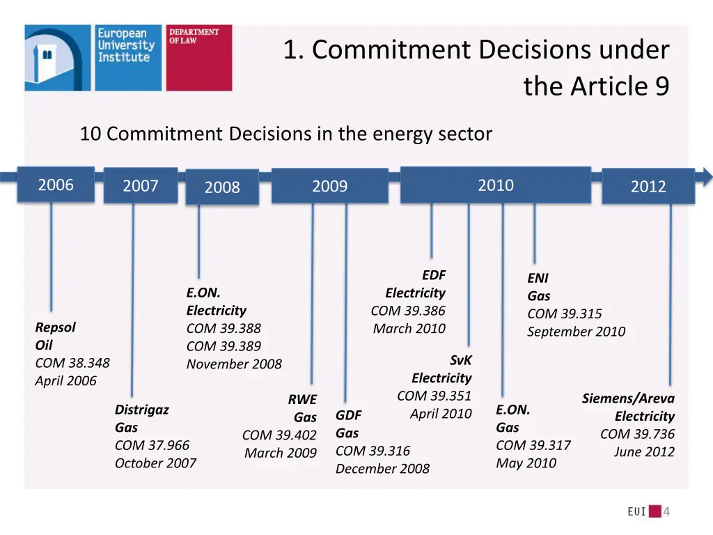 1 commitment decisions under 1