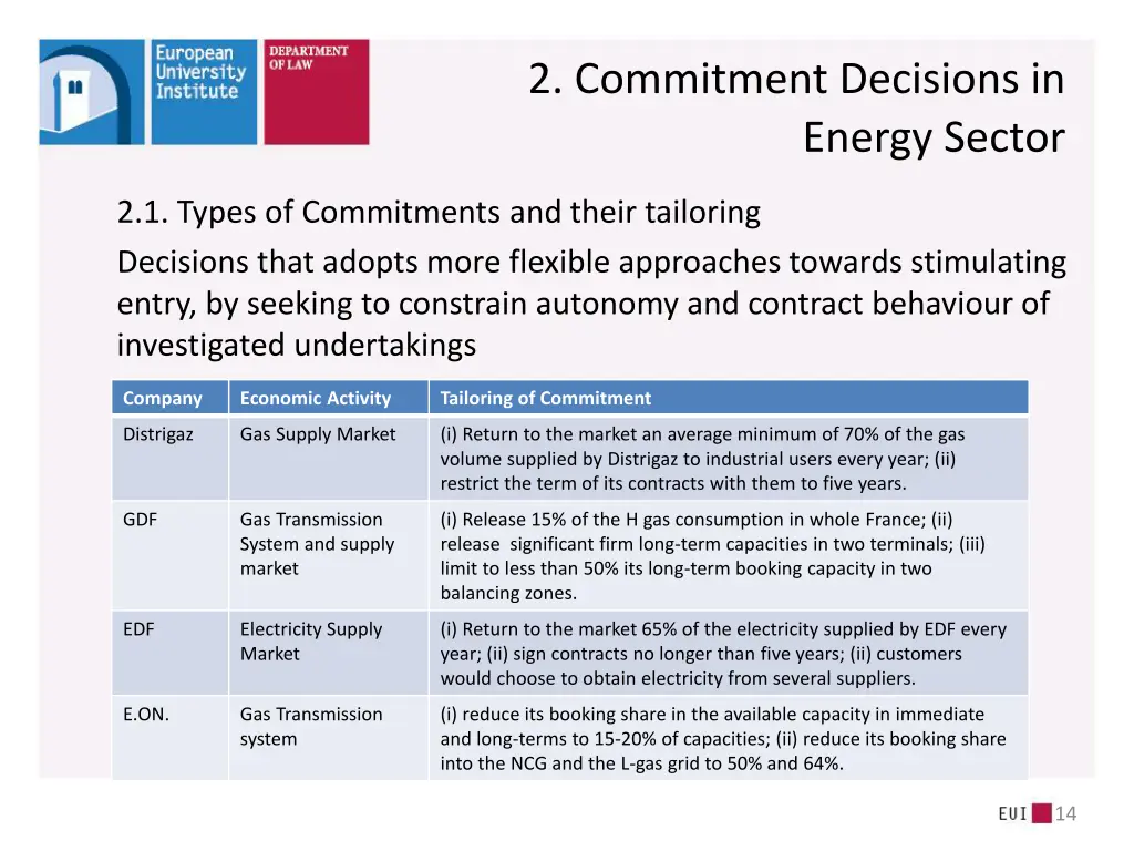 2 commitment decisions in 1