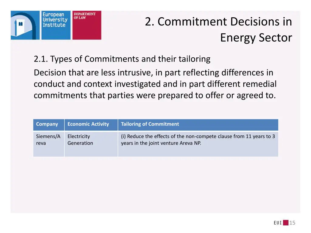 2 commitment decisions in 2