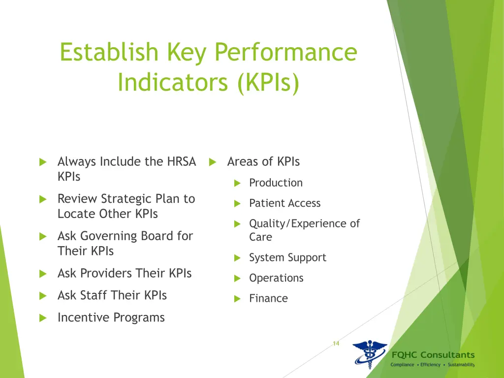 establish key performance indicators kpis