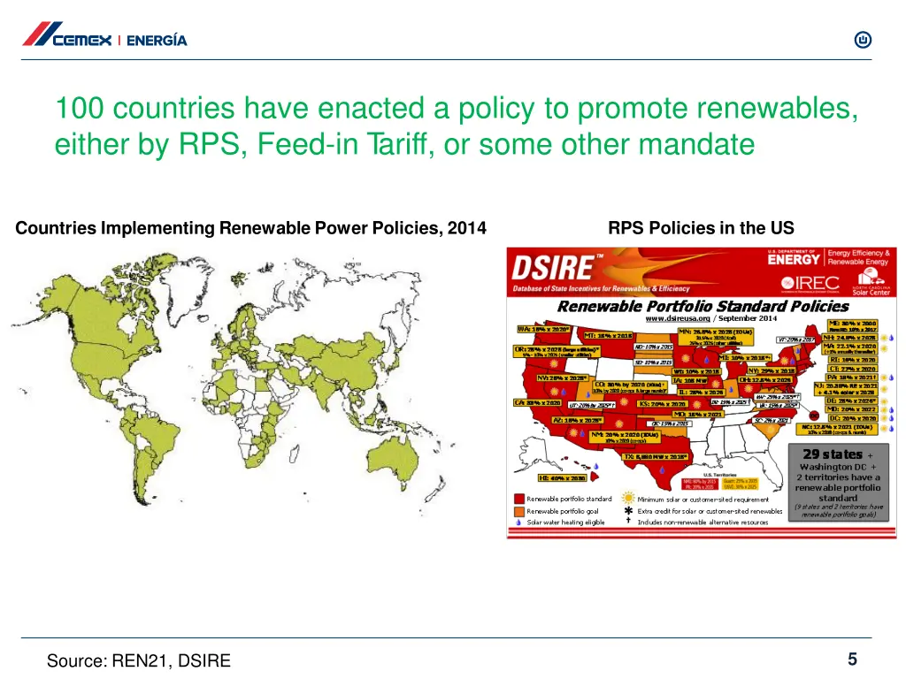 100 countries have enacted a policy to promote