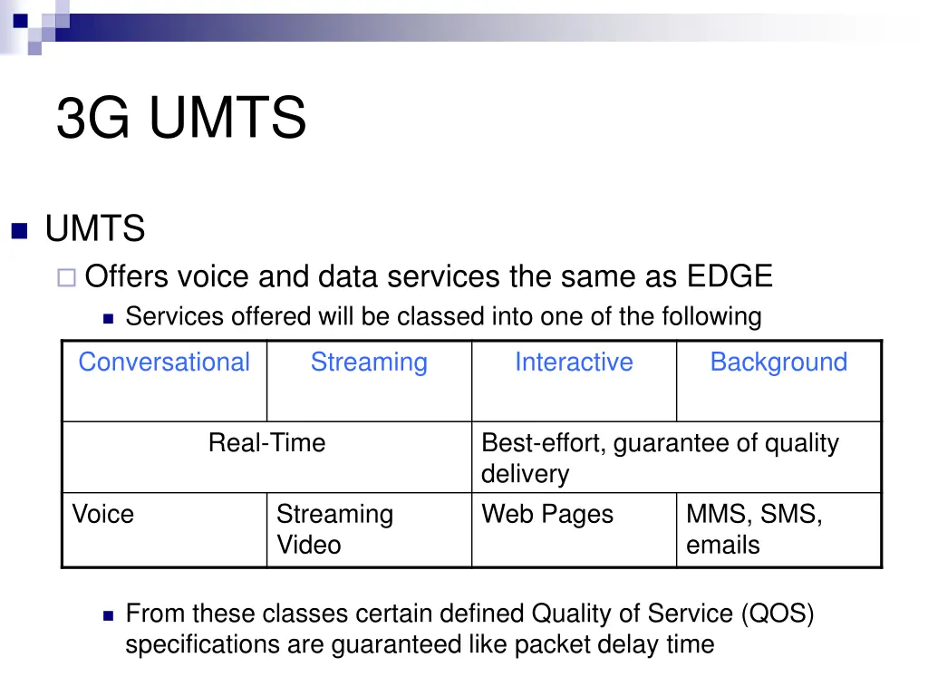 3g umts 10