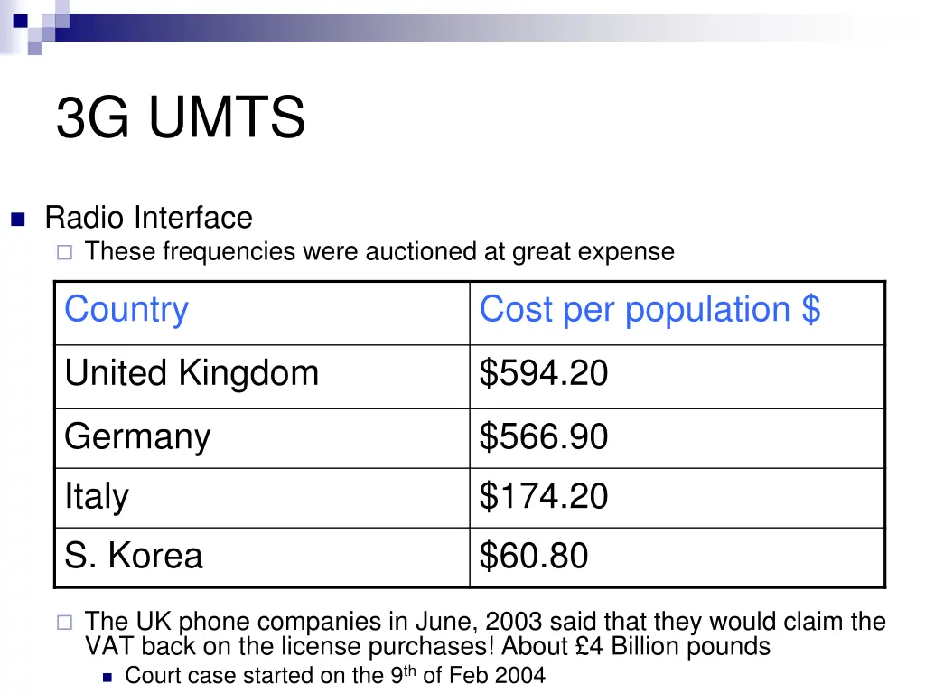 3g umts 19