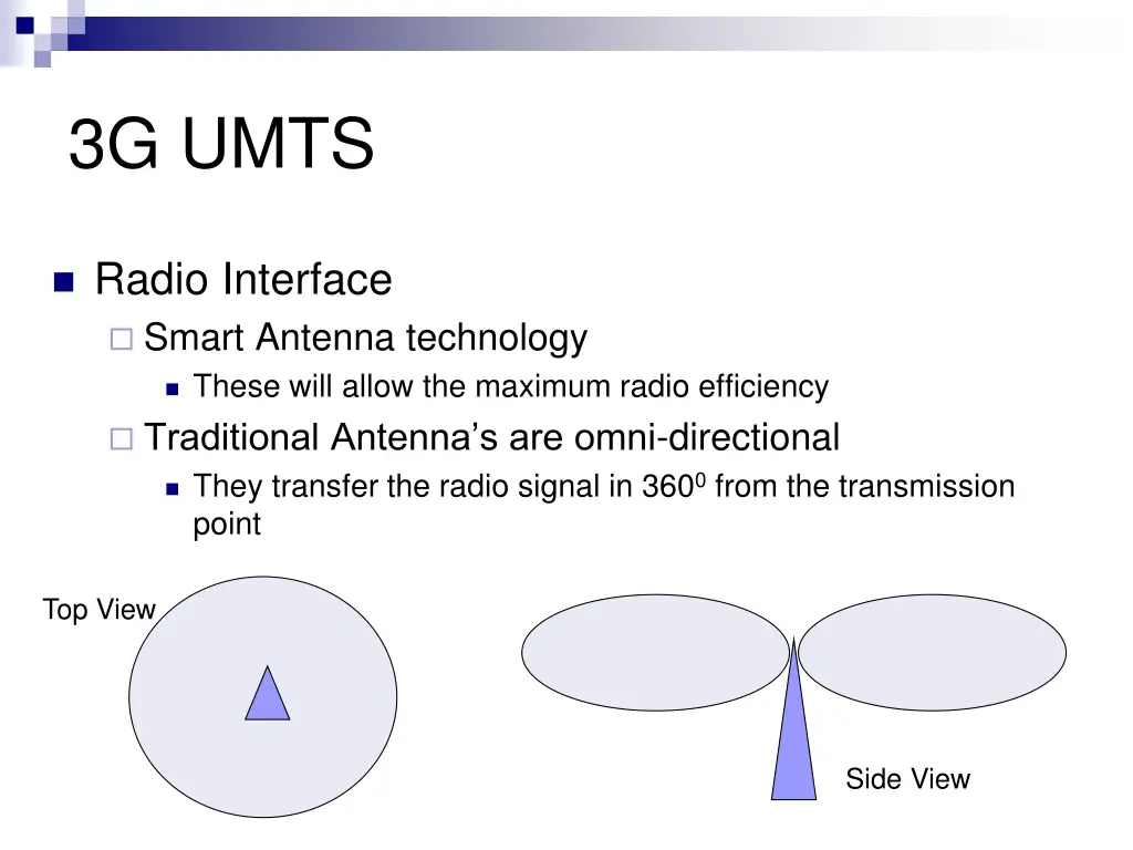 3g umts 27