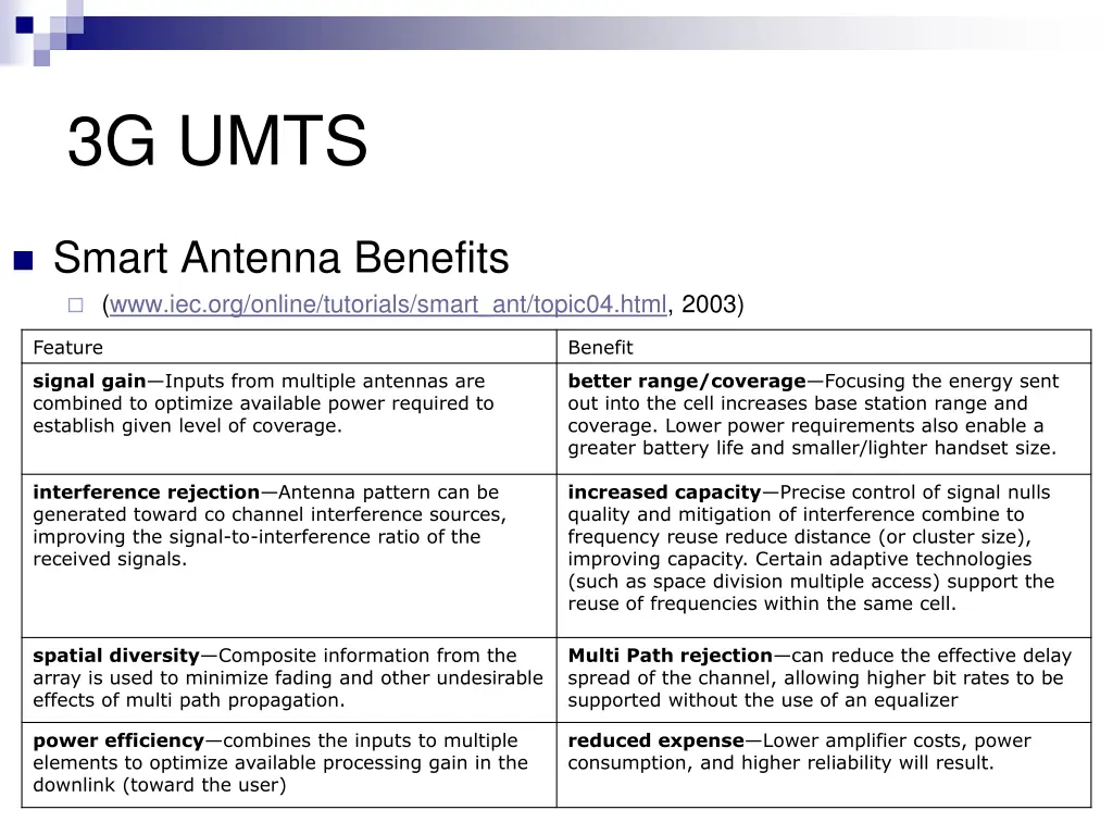 3g umts 31