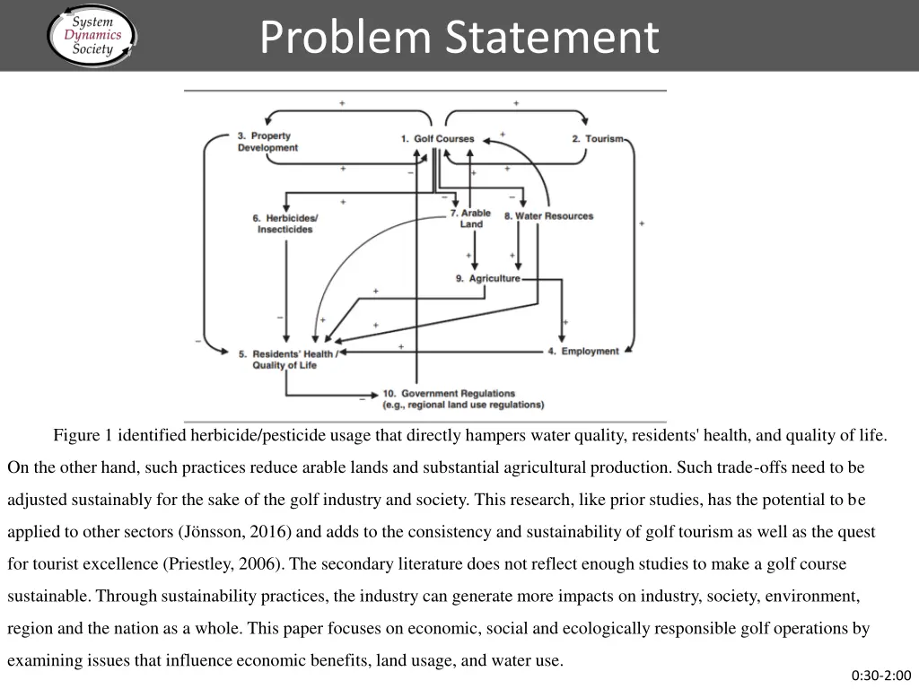 problem statement