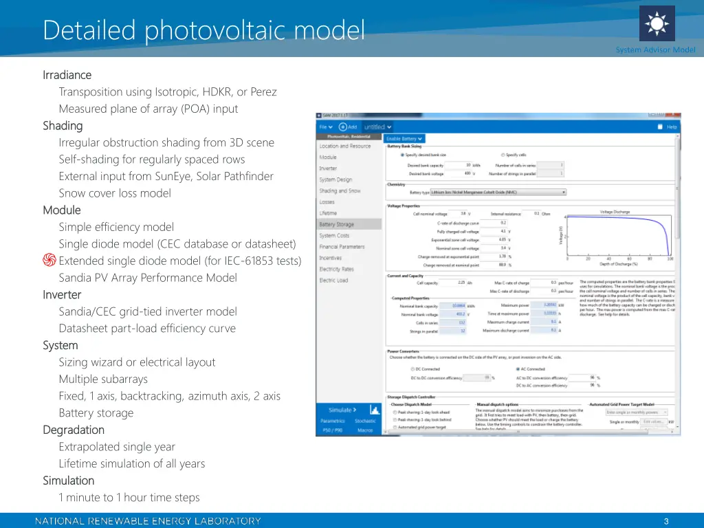 detailed photovoltaic model