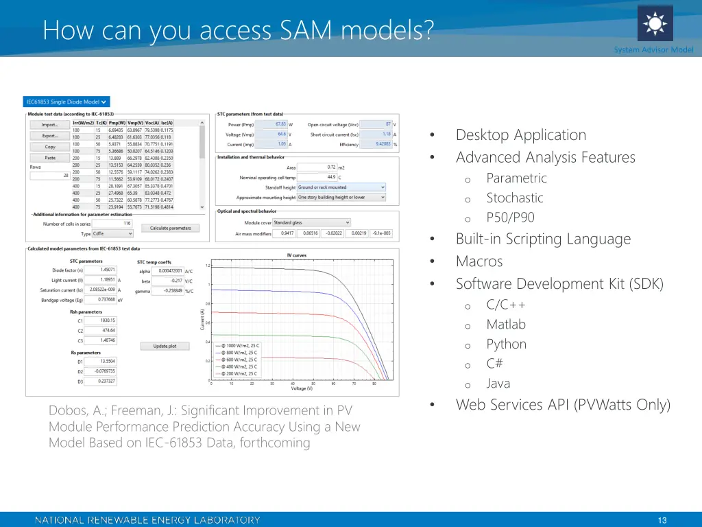 how can you access sam models