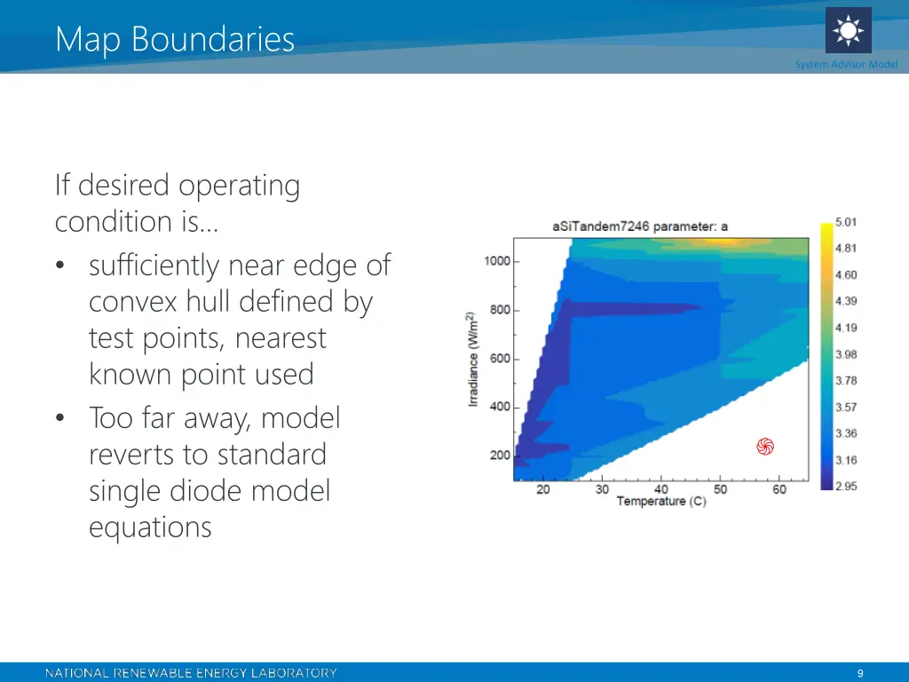 map boundaries