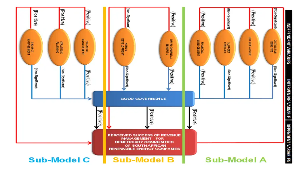 slide9