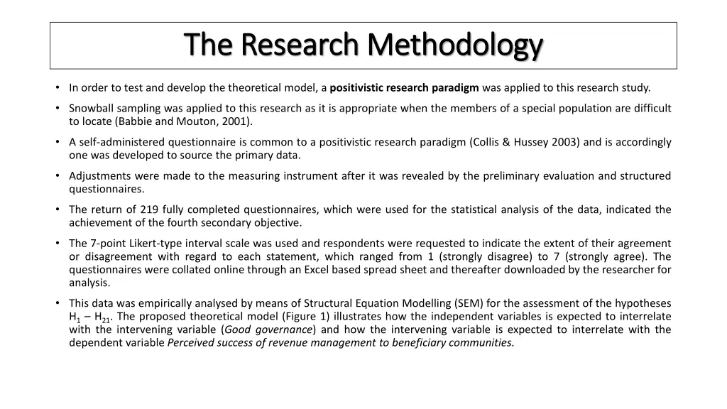 the research methodology the research methodology