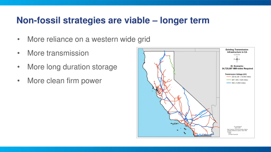 non fossil strategies are viable longer term