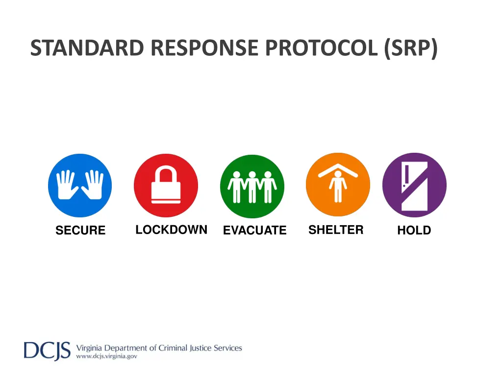 standard response protocol srp