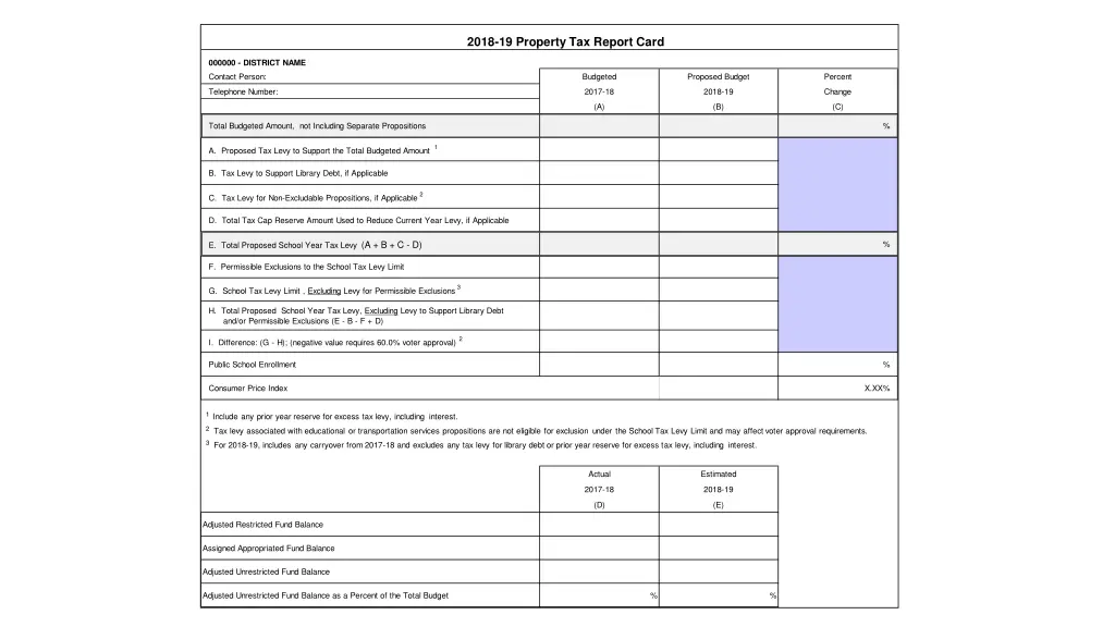 2018 19 property tax report card