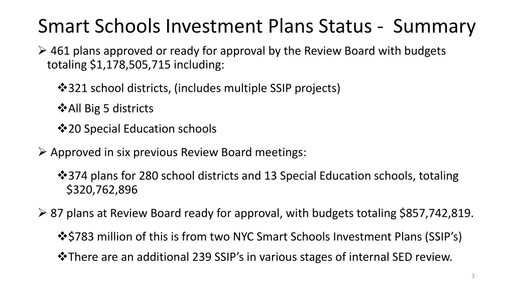 smart schools investment plans status summary
