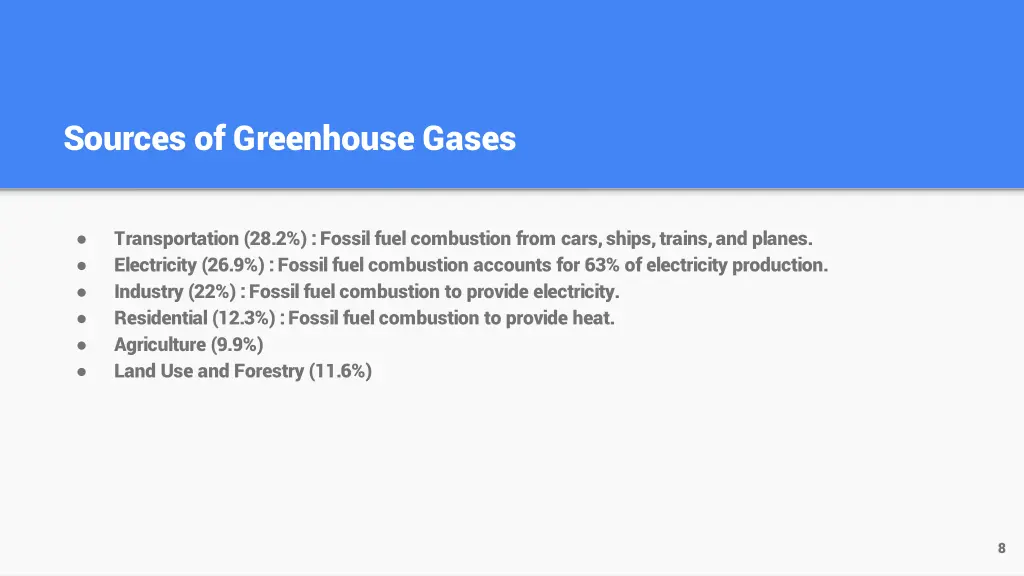 sources of greenhouse gases