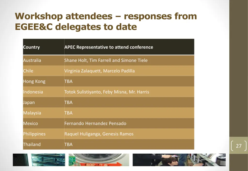 workshop attendees responses from egee