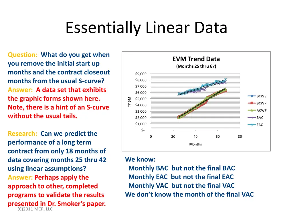 essentially linear data