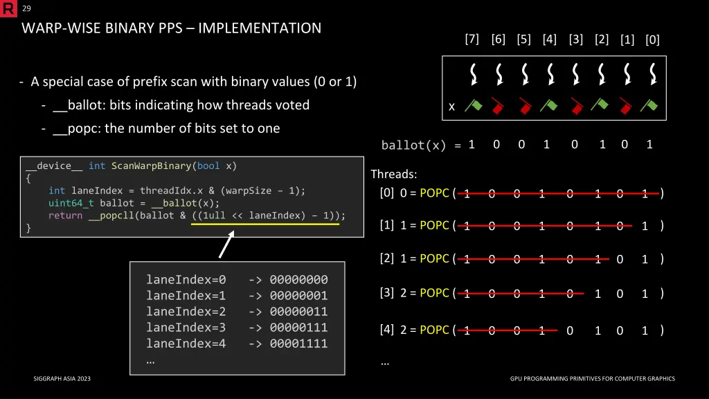 29 warp wise binary pps implementation