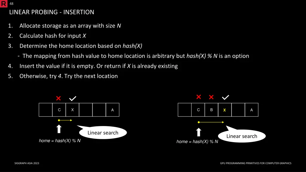 48 linear probing insertion
