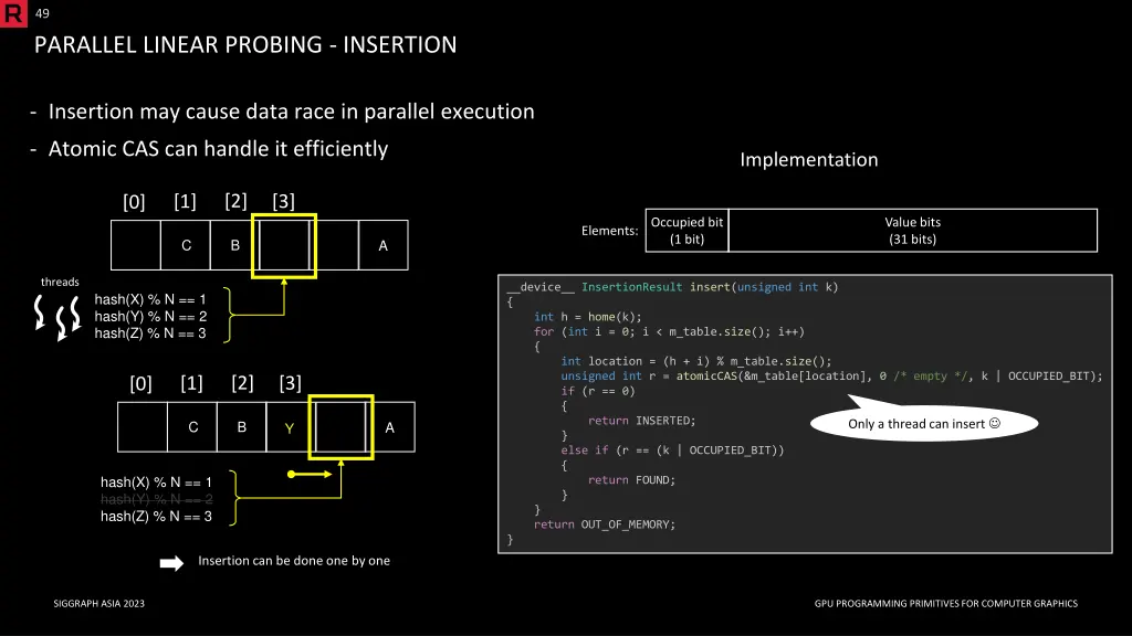 49 parallel linear probing insertion