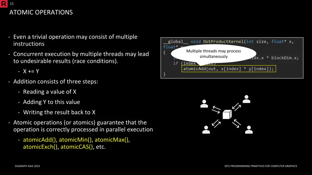 slide15