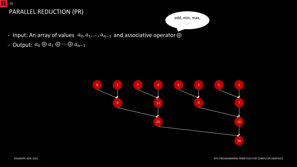 slide19