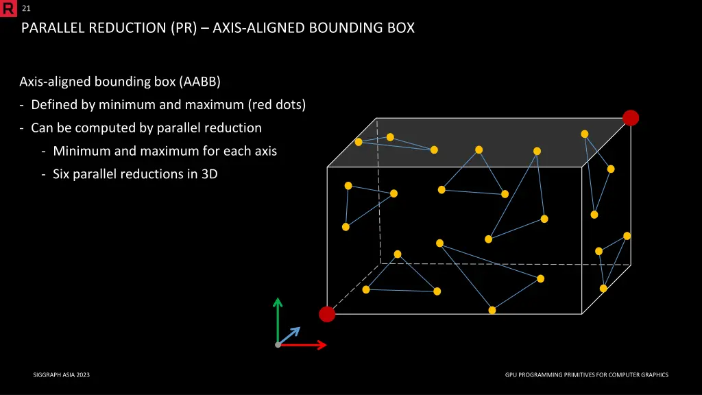 slide21