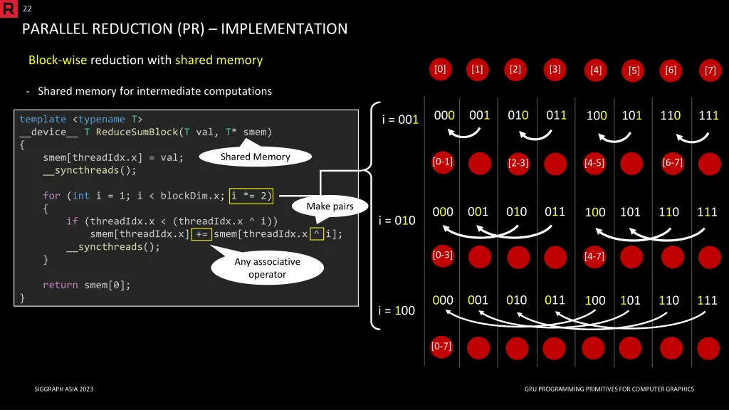 slide22