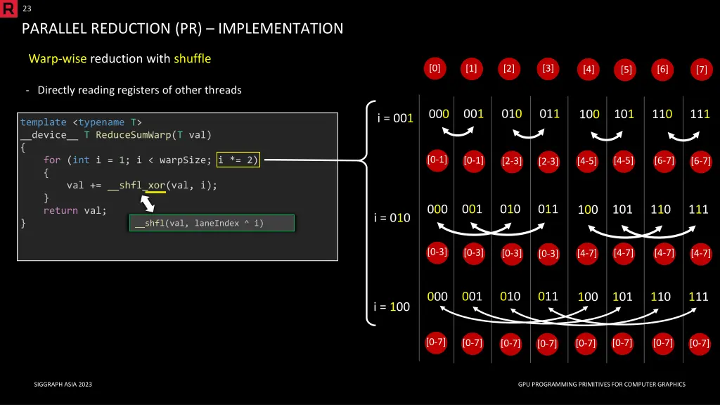 slide23